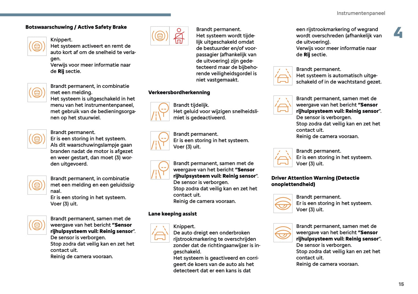 2025 Citroën C3 Owner's Manual | Dutch