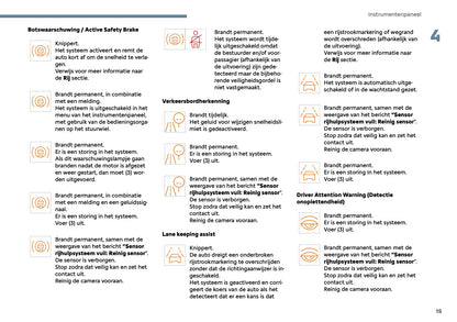 2025 Citroën C3 Owner's Manual | Dutch