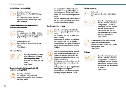 2025 Citroën C3 Owner's Manual | Dutch