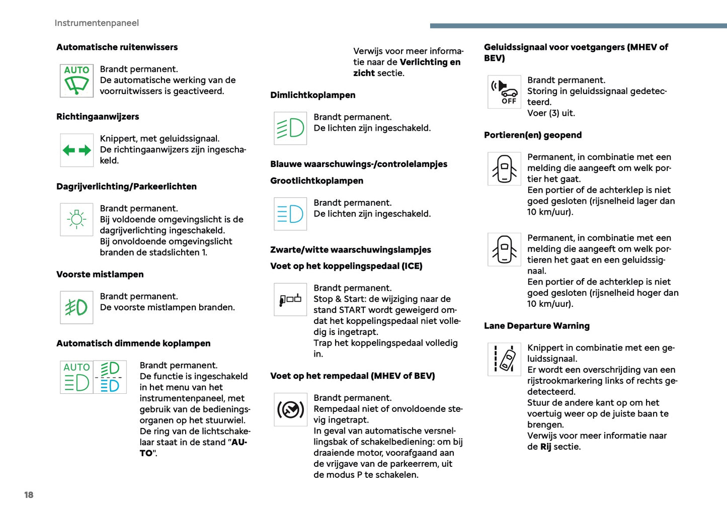 2025 Citroën C3 Owner's Manual | Dutch