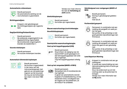 2025 Citroën C3 Owner's Manual | Dutch