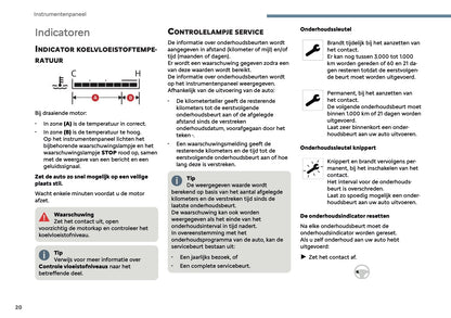 2025 Citroën C3 Owner's Manual | Dutch