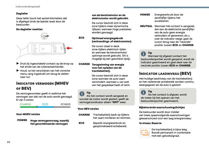 2025 Citroën C3 Owner's Manual | Dutch