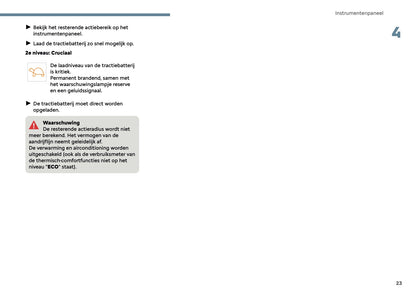 2025 Citroën C3 Owner's Manual | Dutch