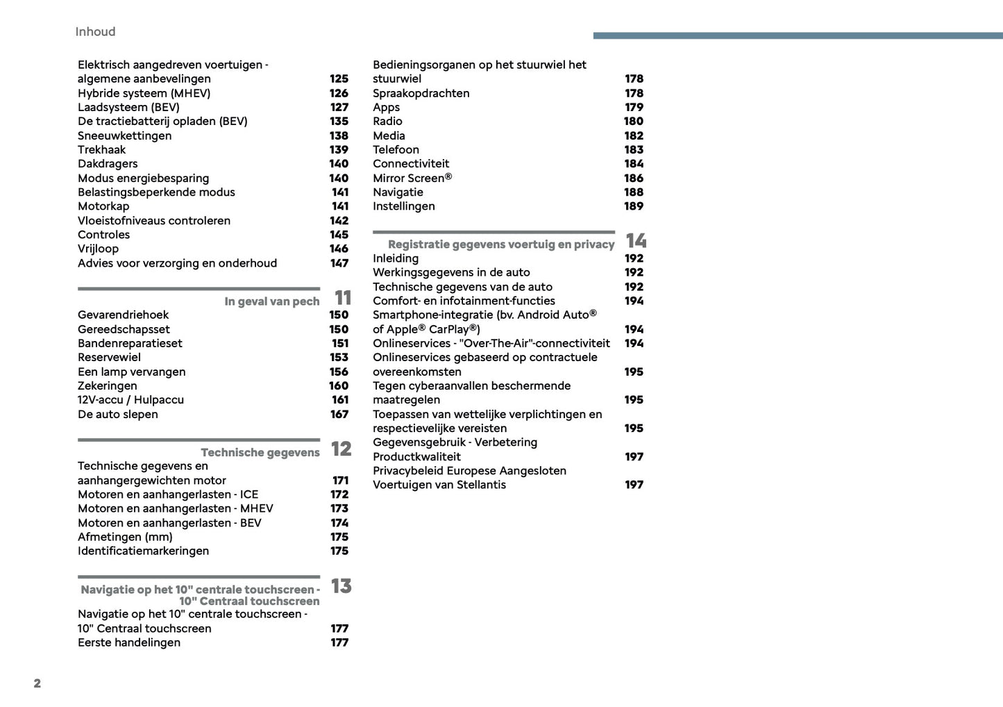 2025 Citroën C3 Owner's Manual | Dutch