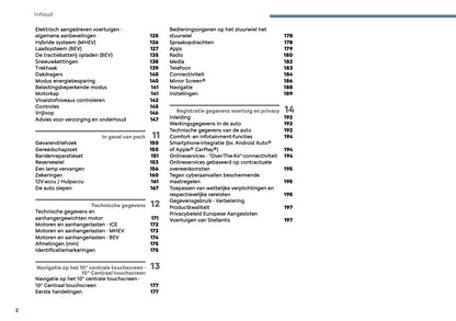 2025 Citroën C3 Owner's Manual | Dutch