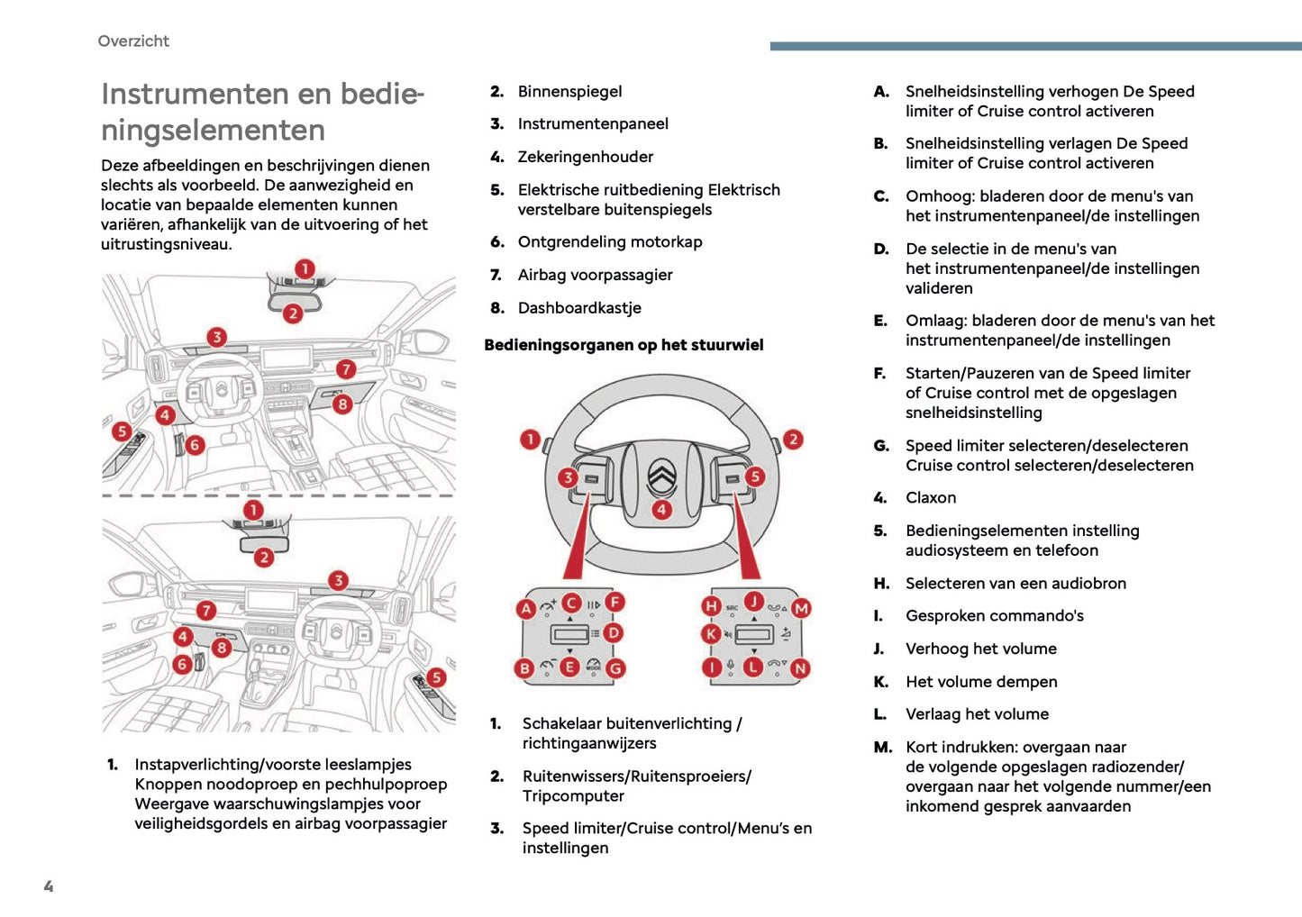 2025 Citroën C3 Owner's Manual | Dutch