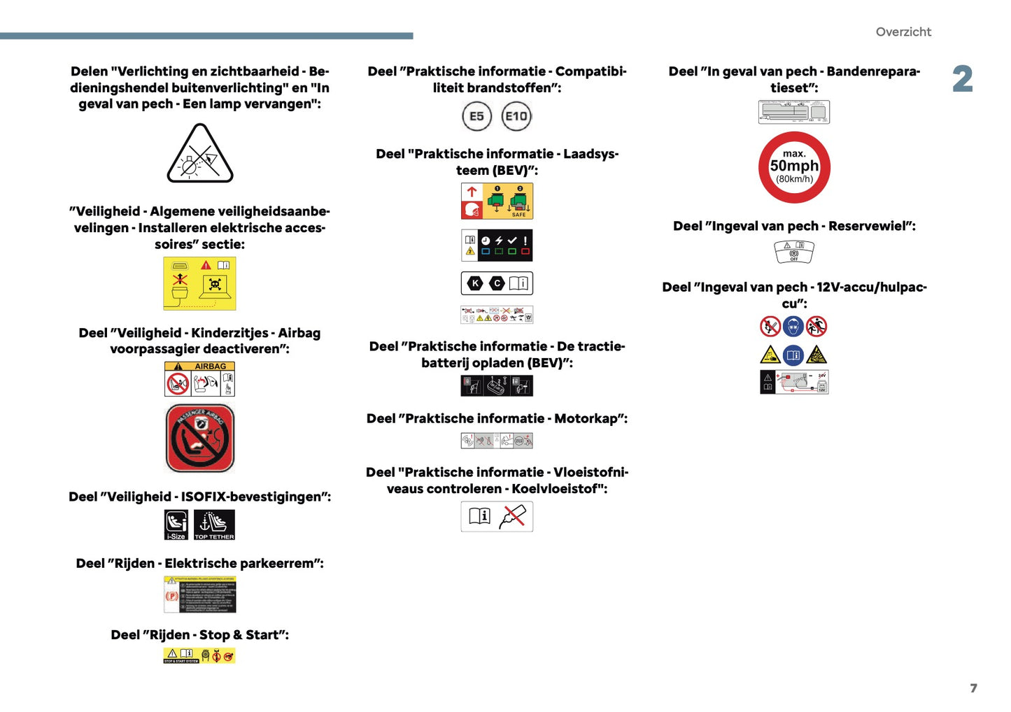 2025 Citroën C3 Owner's Manual | Dutch