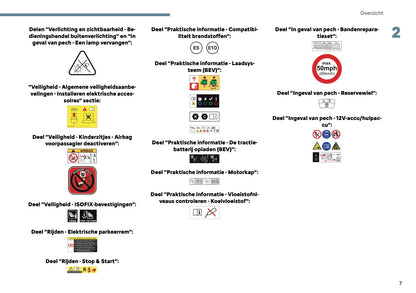 2025 Citroën C3 Owner's Manual | Dutch