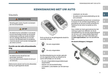 2026 Citroën C3 Aircross Gebruikershandleiding | Nederlands