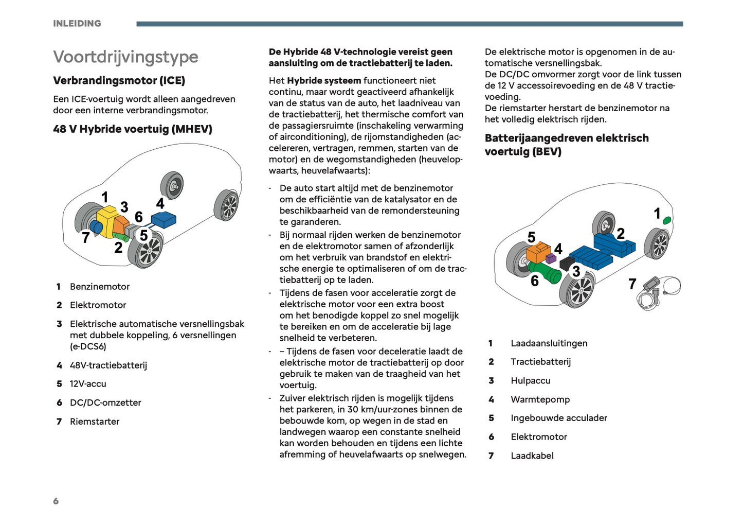 2026 Citroën C3 Gebruikershandleiding | Nederlands