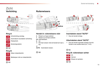 2014 Citroën C4 Cactus Gebruikershandleiding | Nederlands