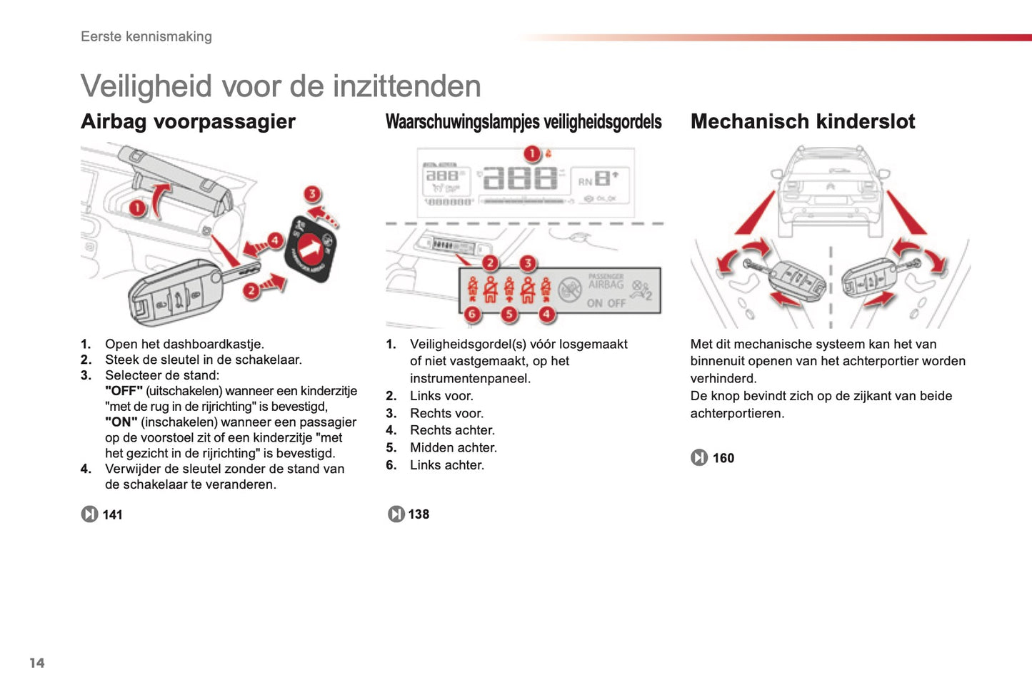 2014 Citroën C4 Cactus Gebruikershandleiding | Nederlands