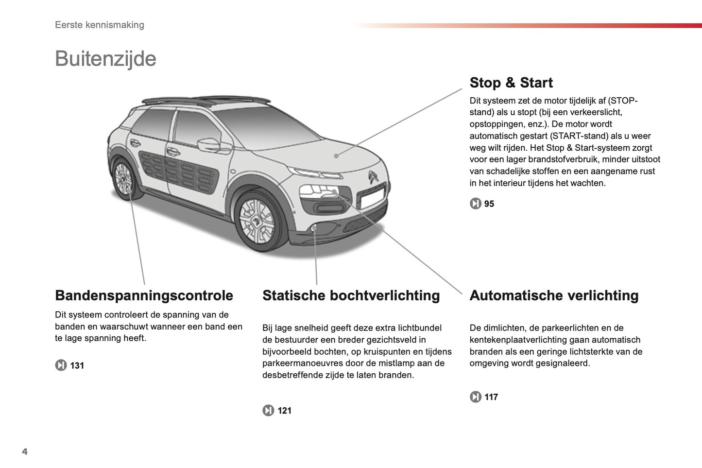 2014 Citroën C4 Cactus Gebruikershandleiding | Nederlands