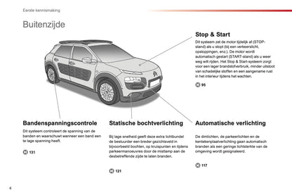 2014 Citroën C4 Cactus Gebruikershandleiding | Nederlands