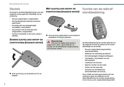 2026 Citroën C4/C4 X Gebruikershandleiding | Nederlands