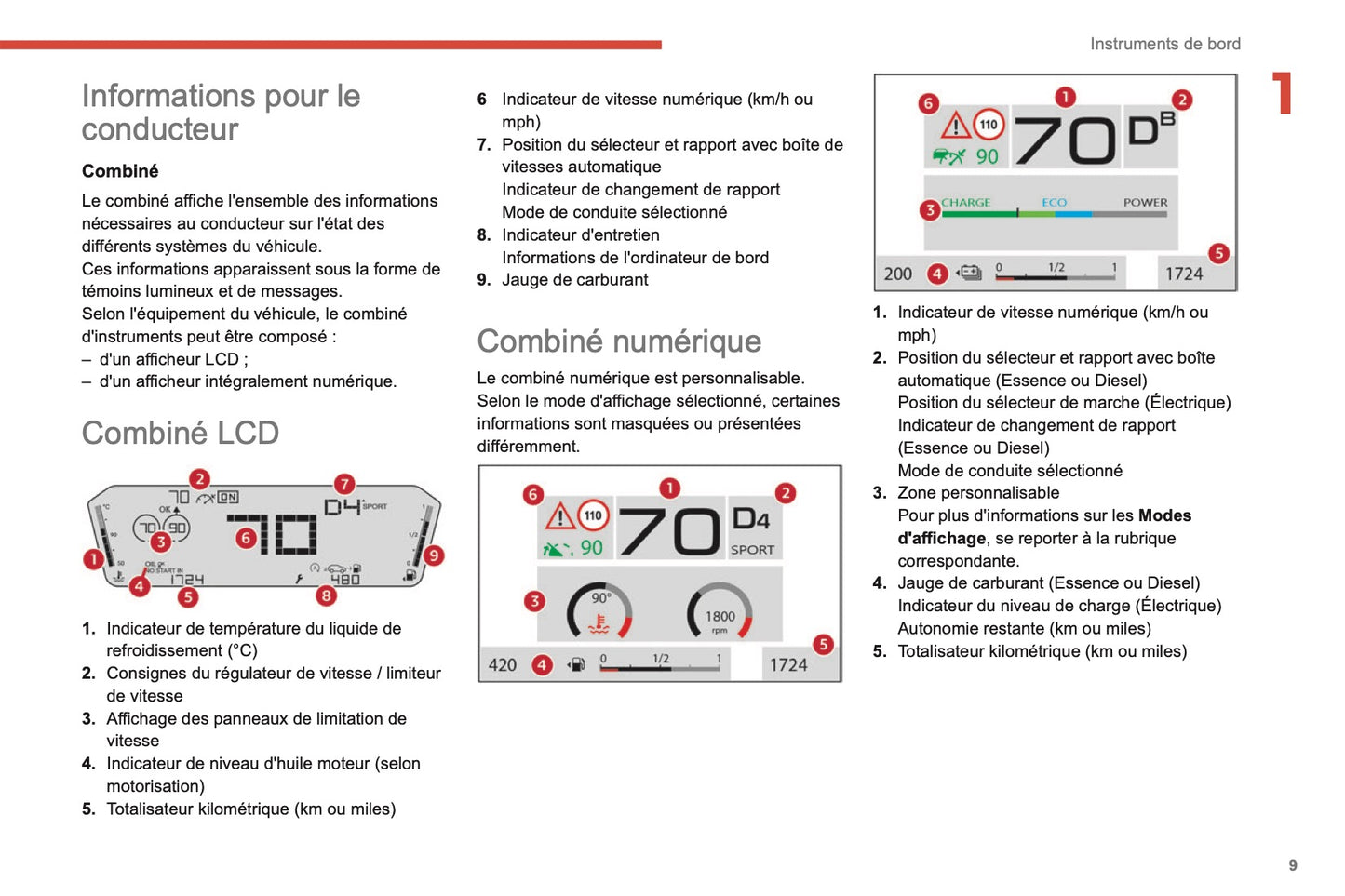 2021-2022 Citroën C4/e-C4 Owner's Manual | French