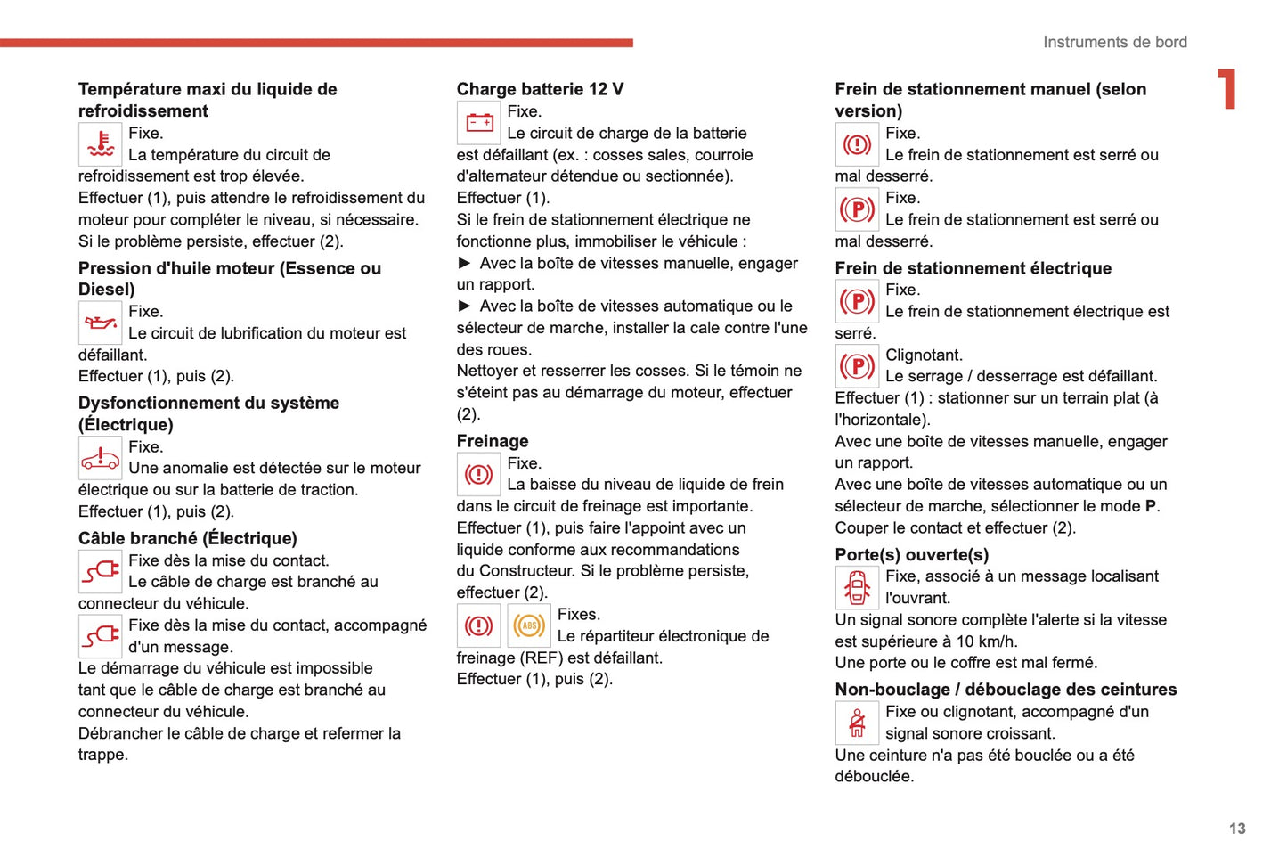 2021-2022 Citroën C4/e-C4 Owner's Manual | French