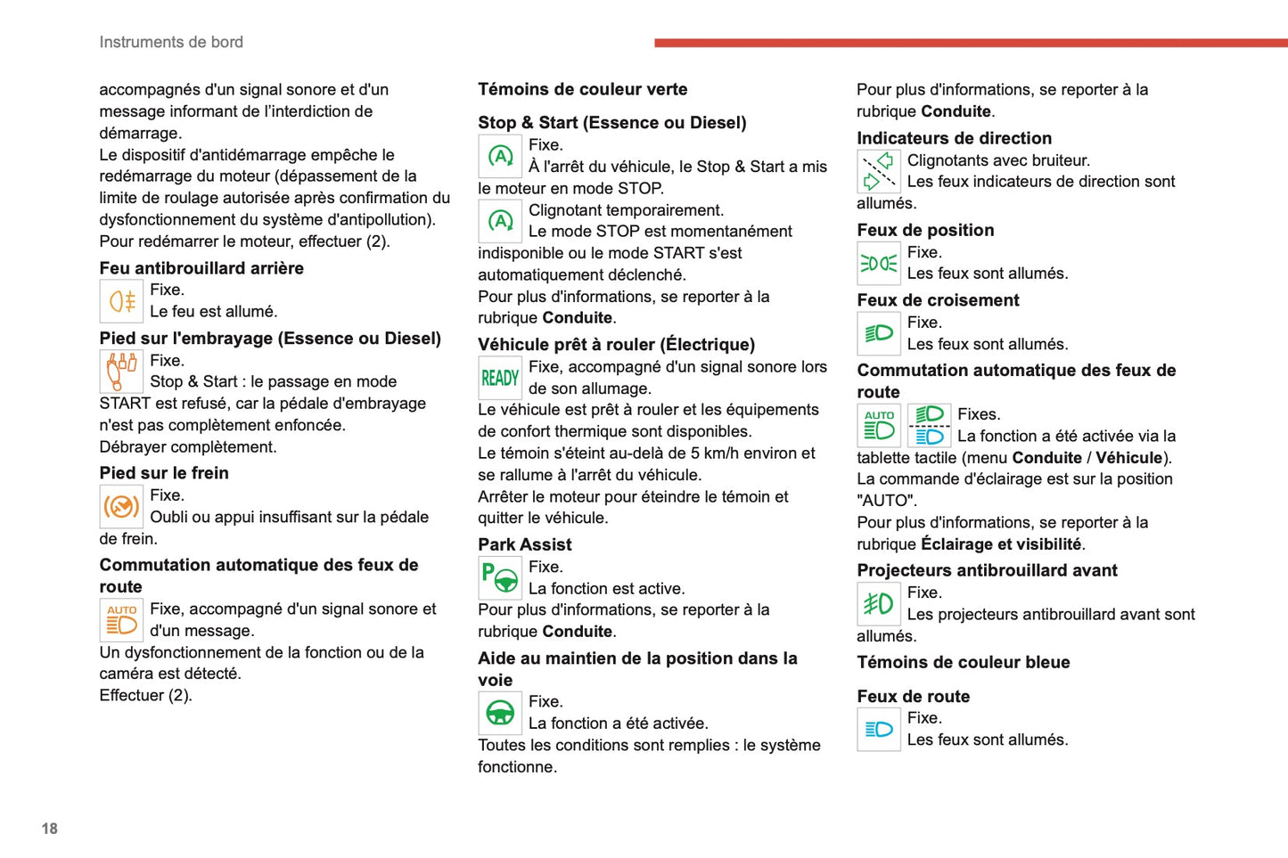 2021-2022 Citroën C4/e-C4 Owner's Manual | French
