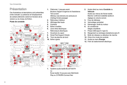 2021-2022 Citroën C4/e-C4 Owner's Manual | French