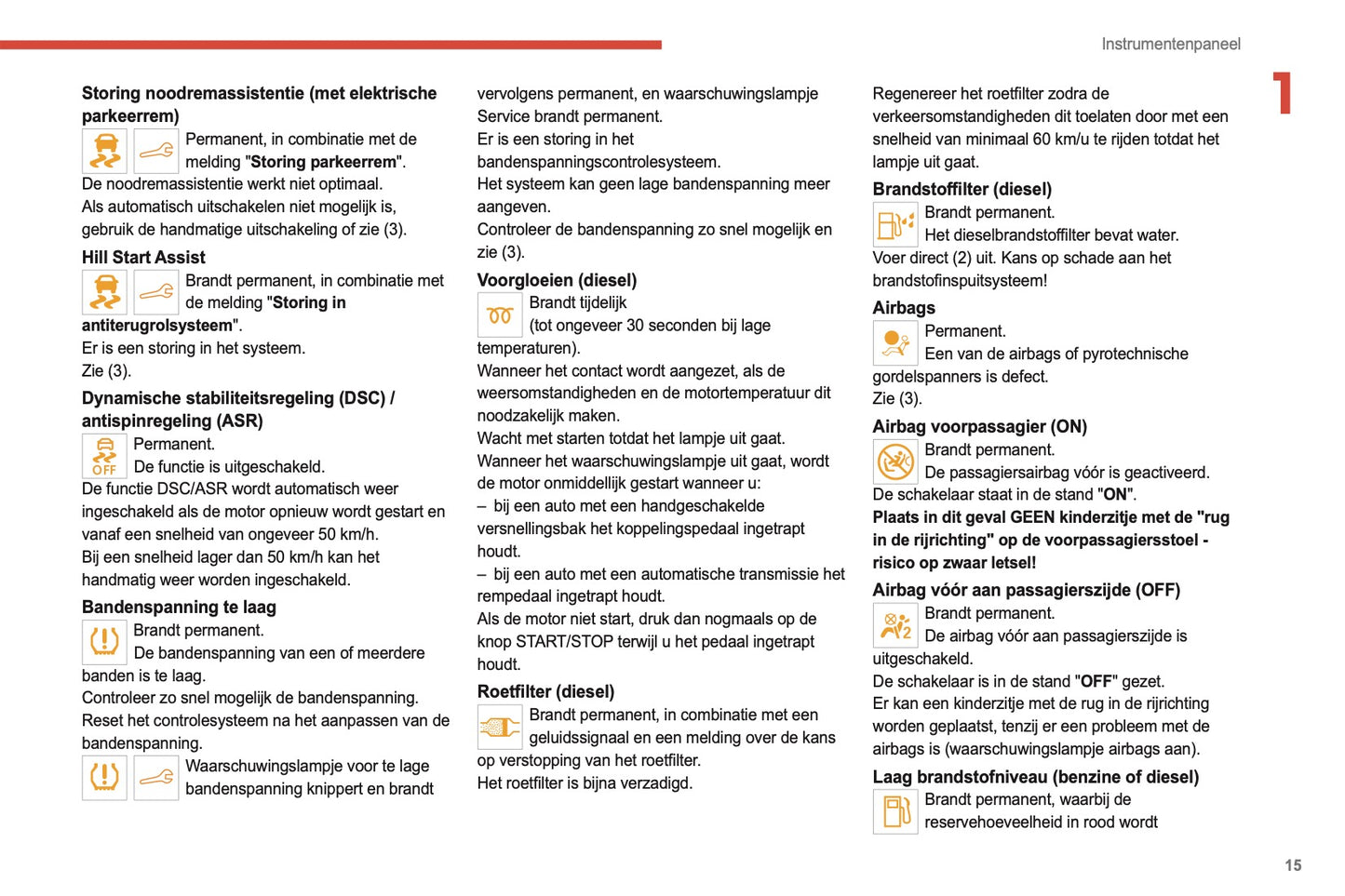2021-2022 Citroën C4/e-C4 Owner's Manual | Dutch