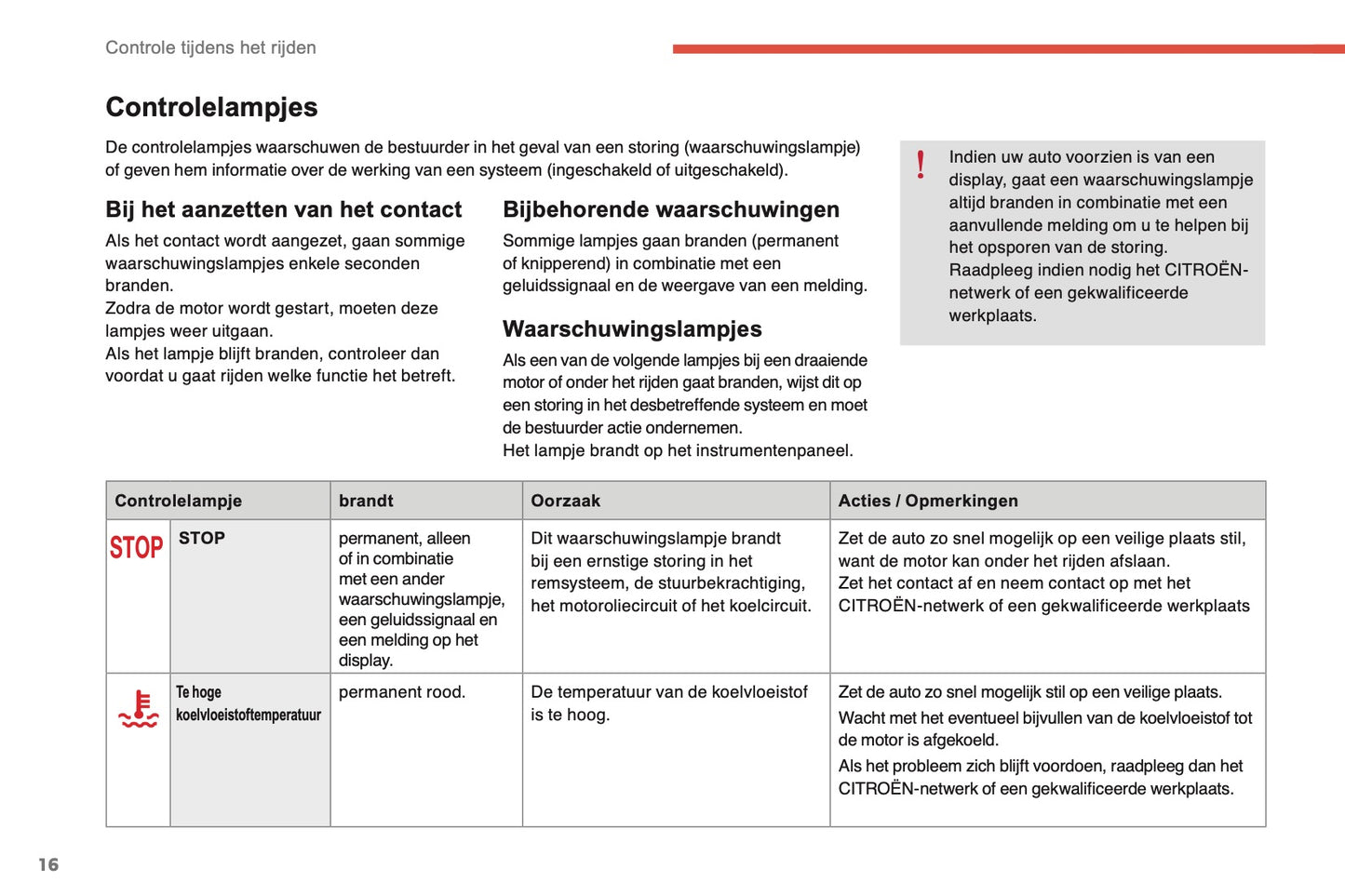 2014-2015 Citroën C4 Gebruikershandleiding | Nederlands