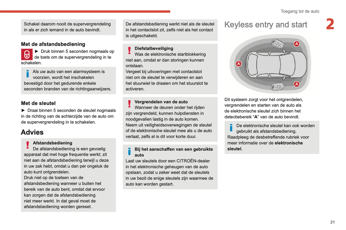 2019-2021 Citroën C4 Cactus Gebruikershandleiding | Nederlands