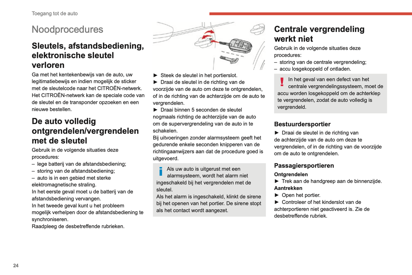 2019-2021 Citroën C4 Cactus Gebruikershandleiding | Nederlands