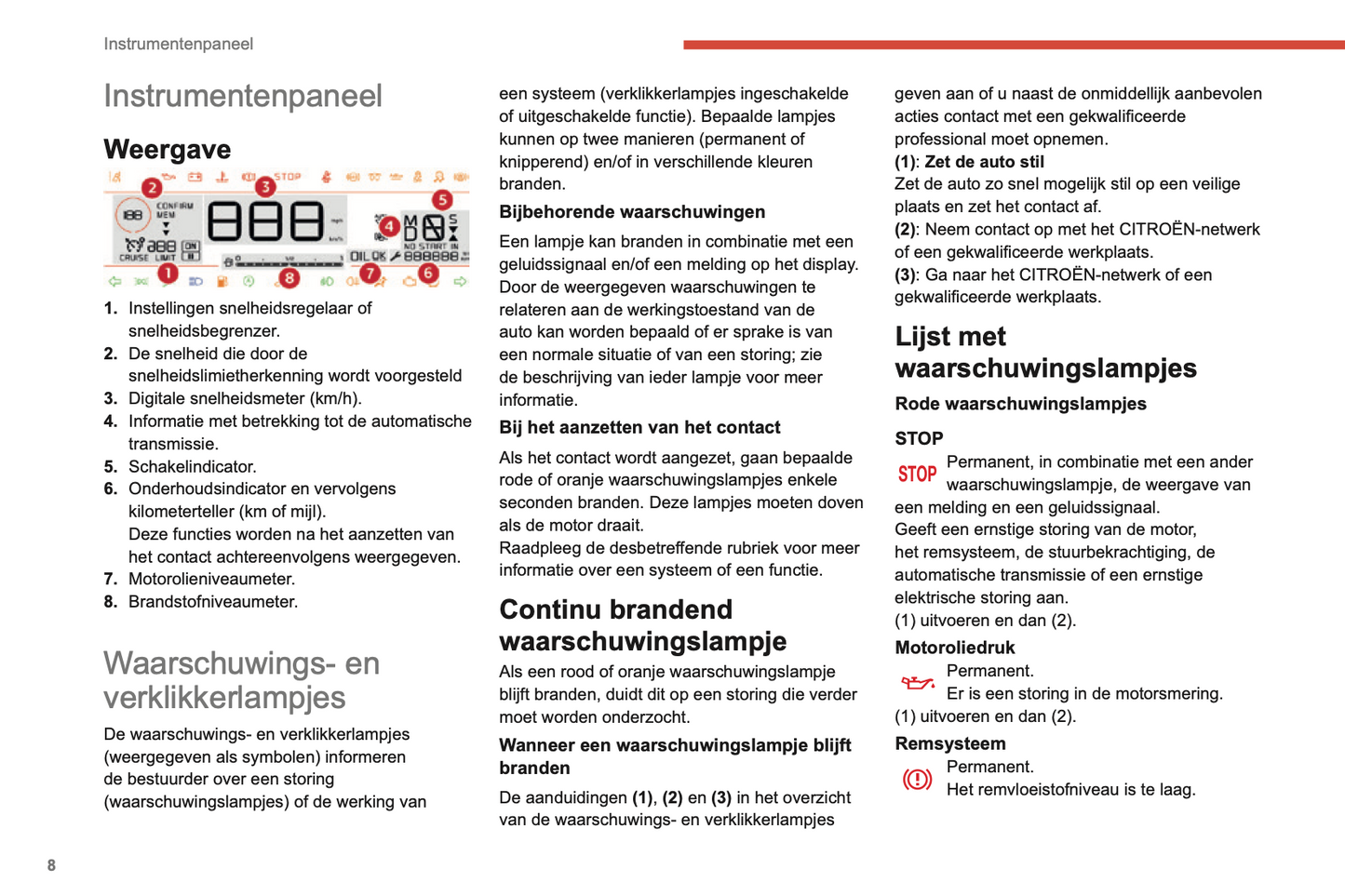 2019-2021 Citroën C4 Cactus Gebruikershandleiding | Nederlands