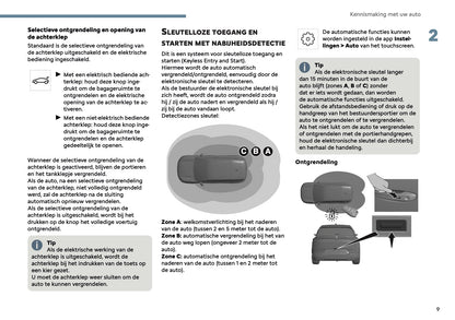 2025 Citroën C5 Aircross Gebruikershandleiding | Nederlands
