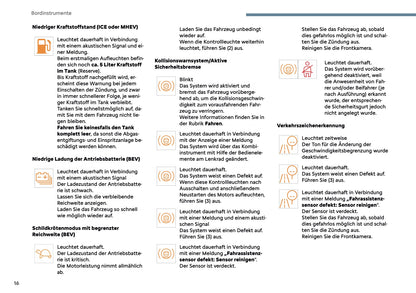 2025 Citroën C3 Aircross Owner's Manual | German