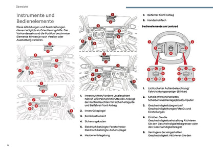 2025 Citroën C3 Aircross Owner's Manual | German
