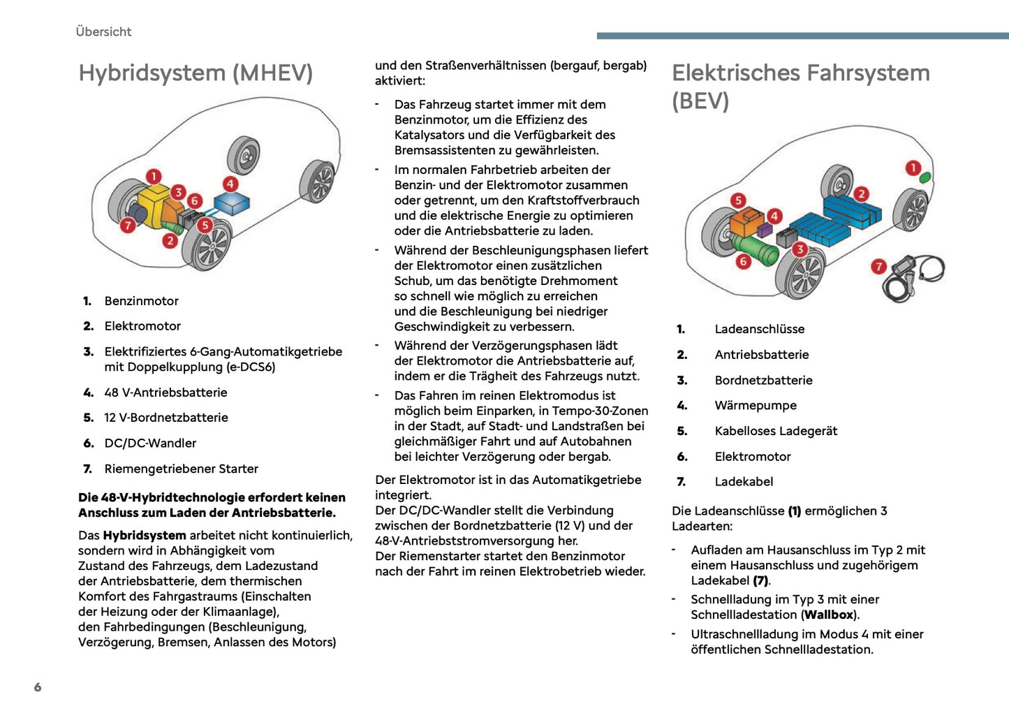 2025 Citroën C3 Aircross Owner's Manual | German