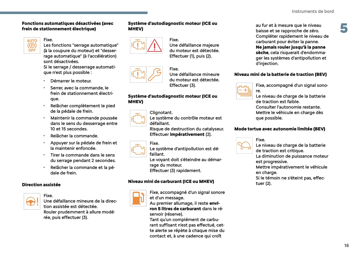 2025 Citroën C3 Aircross Owner's Manual | French