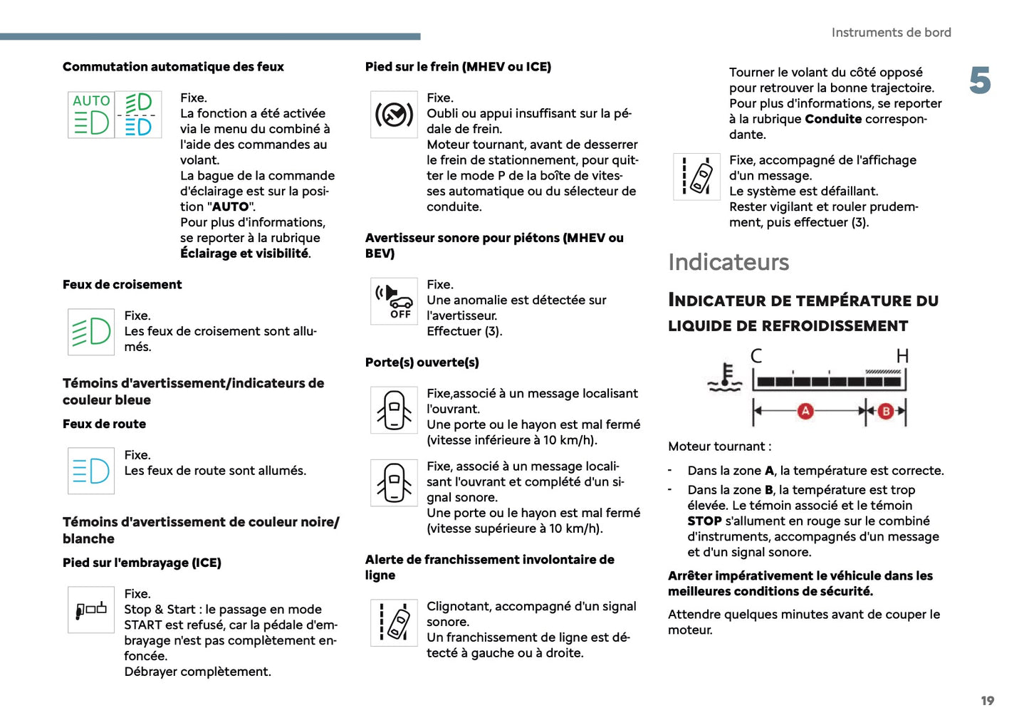 2025 Citroën C3 Aircross Owner's Manual | French