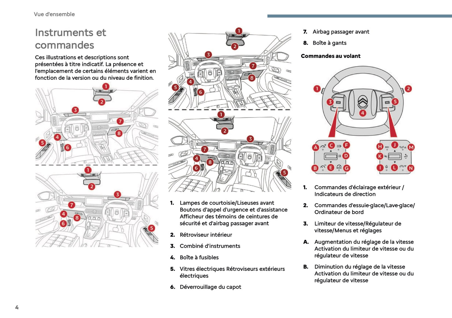 2025 Citroën C3 Aircross Owner's Manual | French