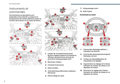 2025 Citroën C3 Aircross Owner's Manual | French