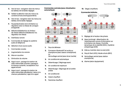 2025 Citroën C3 Aircross Owner's Manual | French