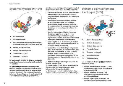 2025 Citroën C3 Aircross Owner's Manual | French