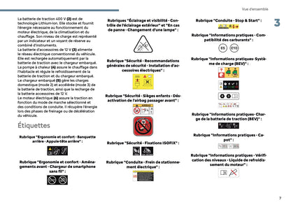 2025 Citroën C3 Aircross Owner's Manual | French
