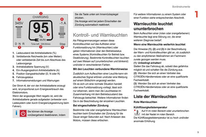 2021-2024 Citroën Jumper/Relay Owner's Manual | German