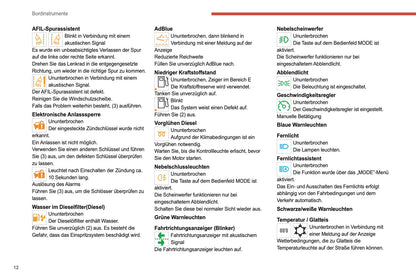 2021-2024 Citroën Jumper/Relay Owner's Manual | German