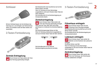 2021-2024 Citroën Jumper/Relay Owner's Manual | German