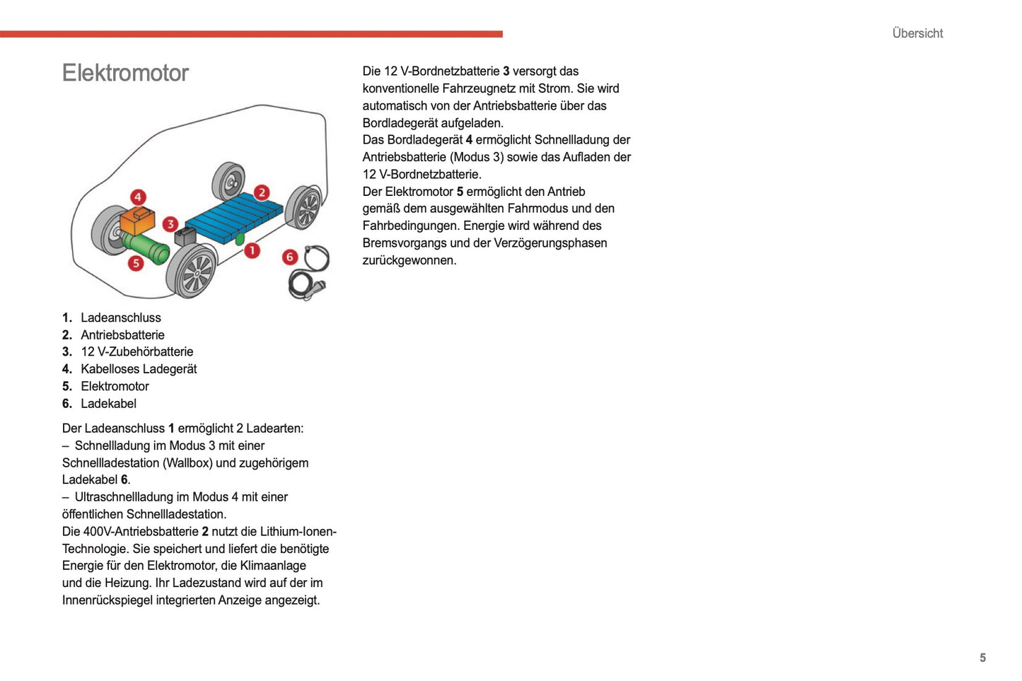 2021-2024 Citroën Jumper/Relay Owner's Manual | German