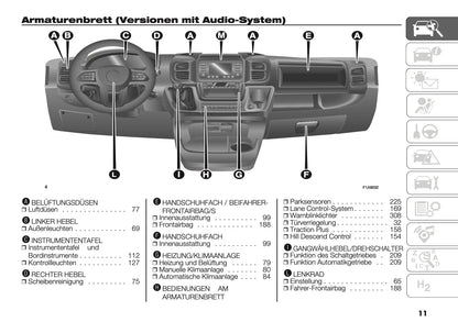 2024-2025 Citroën Jumper/Relay Owner's Manual | German