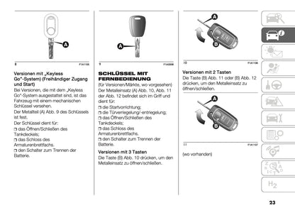 2024-2025 Citroën Jumper/Relay Owner's Manual | German