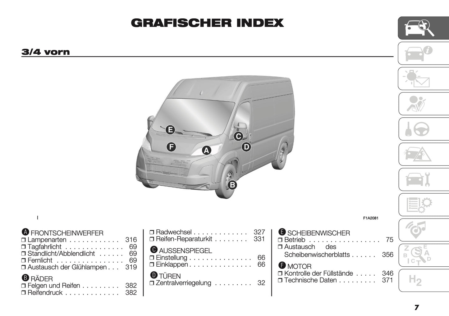 2024-2025 Citroën Jumper/Relay Owner's Manual | German