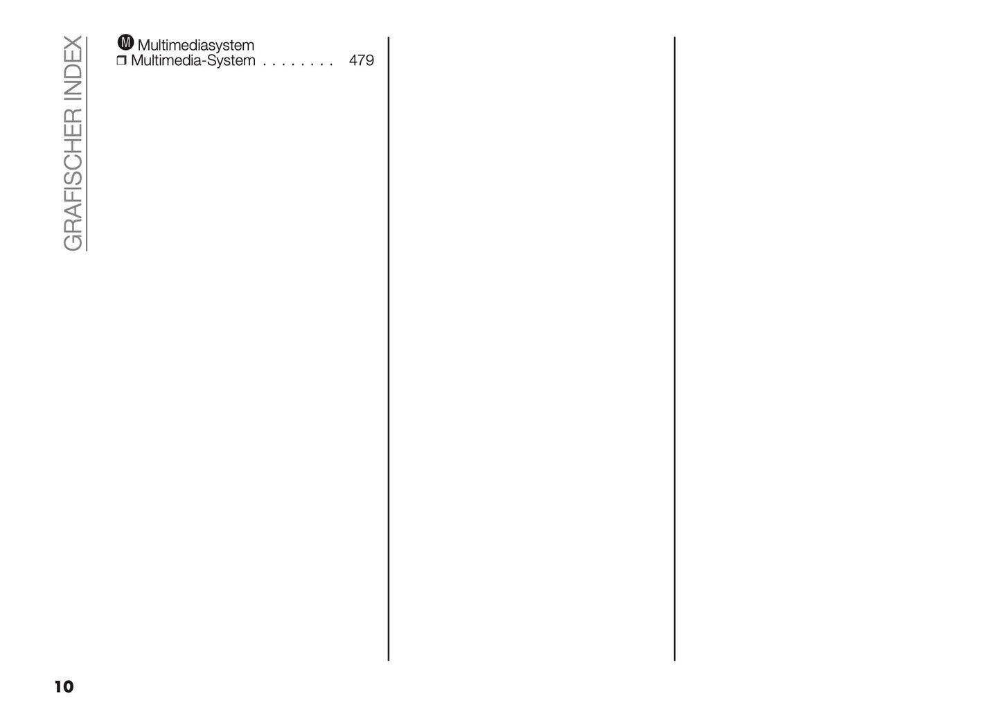 2025 Citroën Jumper/Relay Bedienungsanleitung | Deutsch