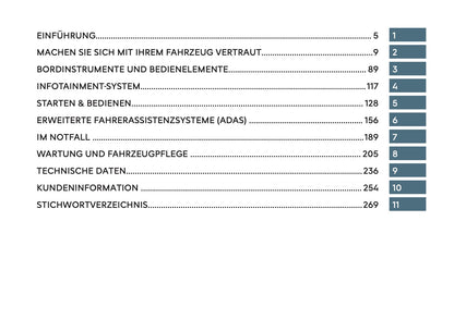 2026 Citroën Jumpy/Dispatch/SpaceTourer Owner's Manual | German