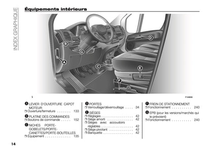 2025 Citroën Jumper/Relay Manuel du propriétaire | Français